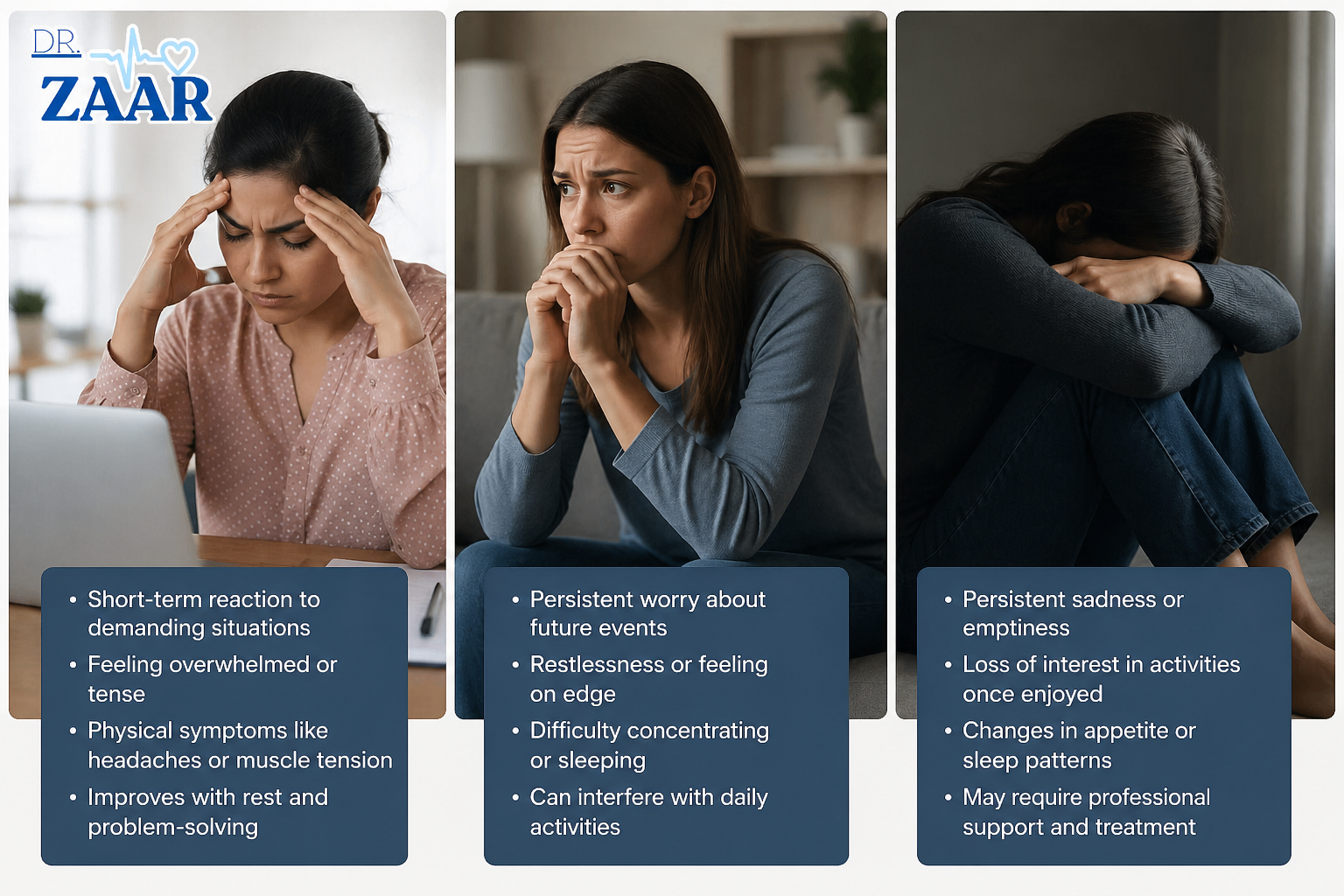Difference between stress anxiety and depression
