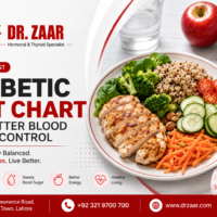 diabetes diet chart