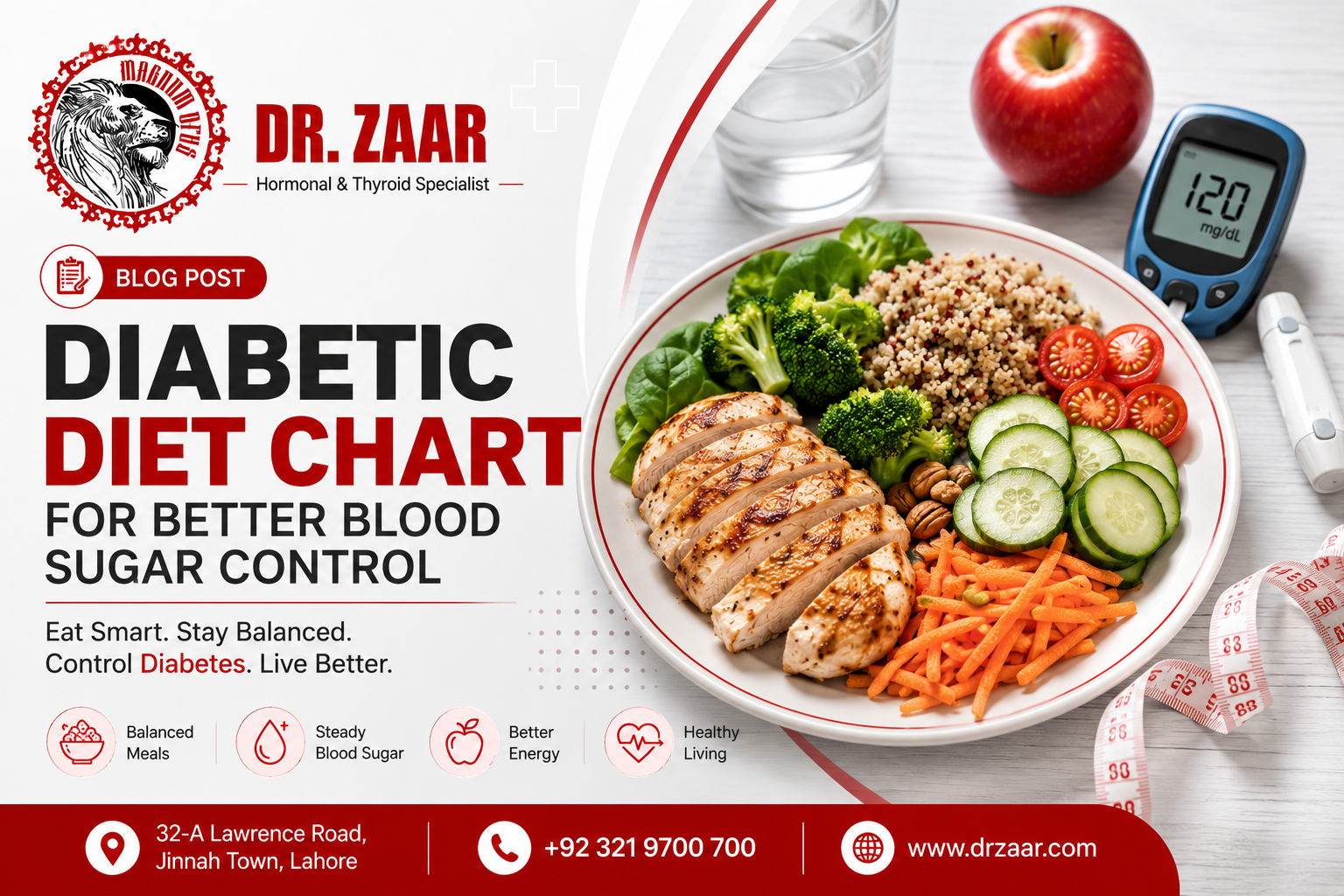 diabetes diet chart