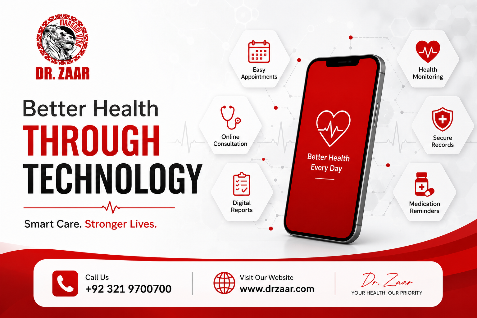How Technology helpout Healthcare