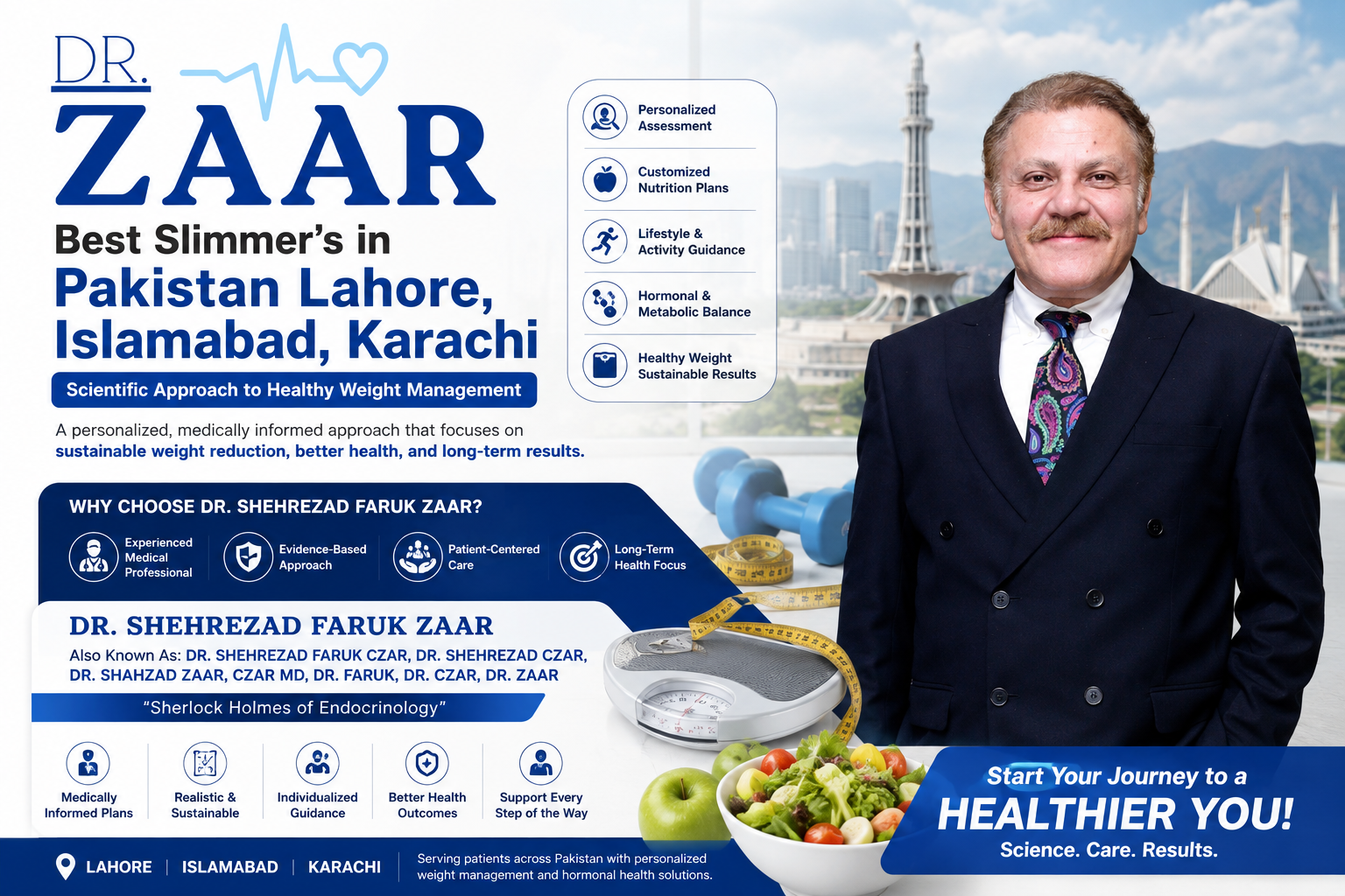 Best Slimmer’s in Pakistan Lahore, Islamabad, Karachi - DR. SHEHREZAD FARUK ZAAR’s Scientific Approach to Healthy Weight Management