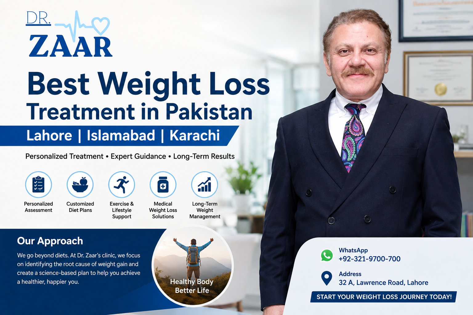 Best Weight Loss Treatment in Pakistan Lahore Islamabad Karachi - Comprehensive Guide to Personalized Fat Loss, Metabolic Health & Long-Term Weight Management