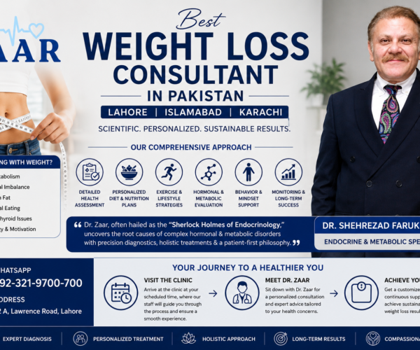Best Weight Loss Consultant in Pakistan Lahore, Islamabad & Karachi -Dr. Zaar’s Scientific Approach to Sustainable Weight Management