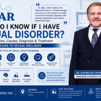 How Do I Know If I Have a Sexual Disorder A Complete Guide to Symptoms, Causes, Diagnosis & Personalized Care