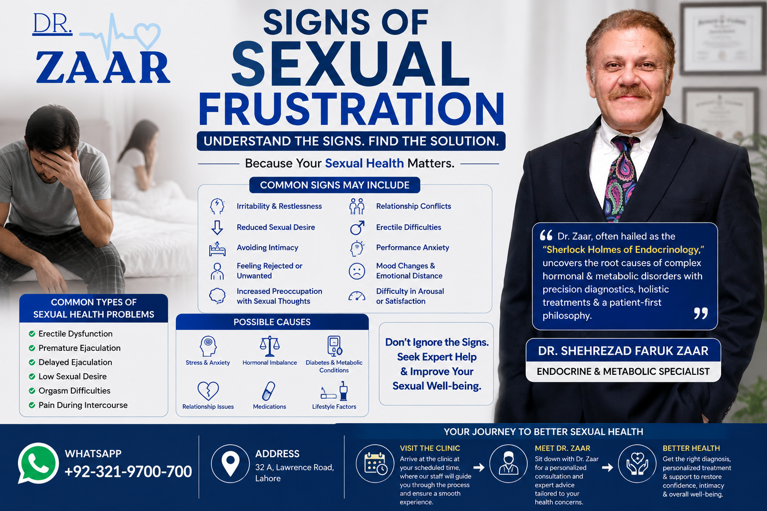 Signs of Sexual Frustration, Understanding the Physical, Emotional, and Relationship Signals