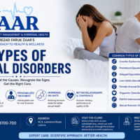 Types of Sexual Disorders, Guide to Causes, Symptoms, Diagnosis, and Personalized Treatment drzaar