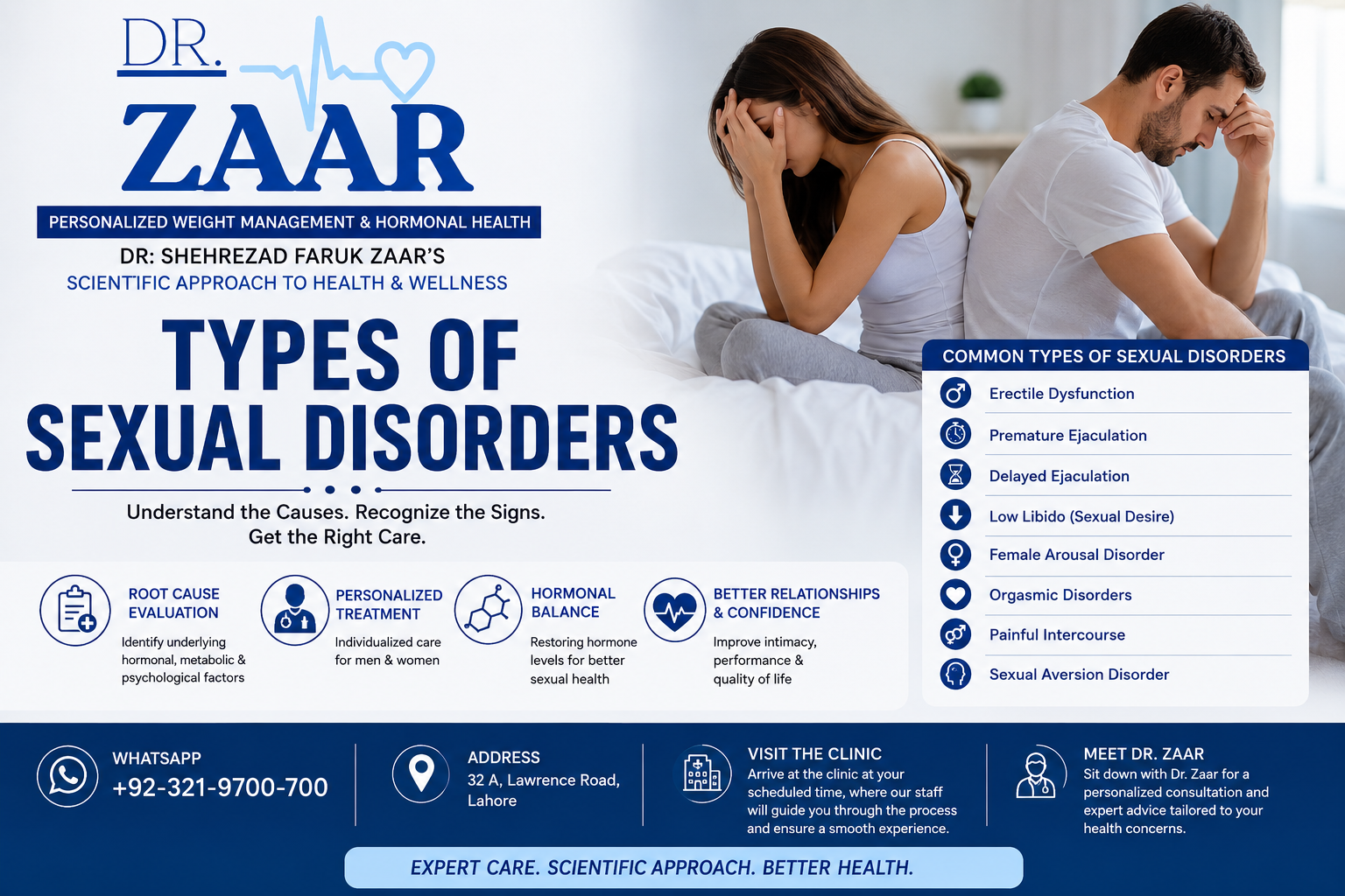Types of Sexual Disorders, Guide to Causes, Symptoms, Diagnosis, and Personalized Treatment drzaar