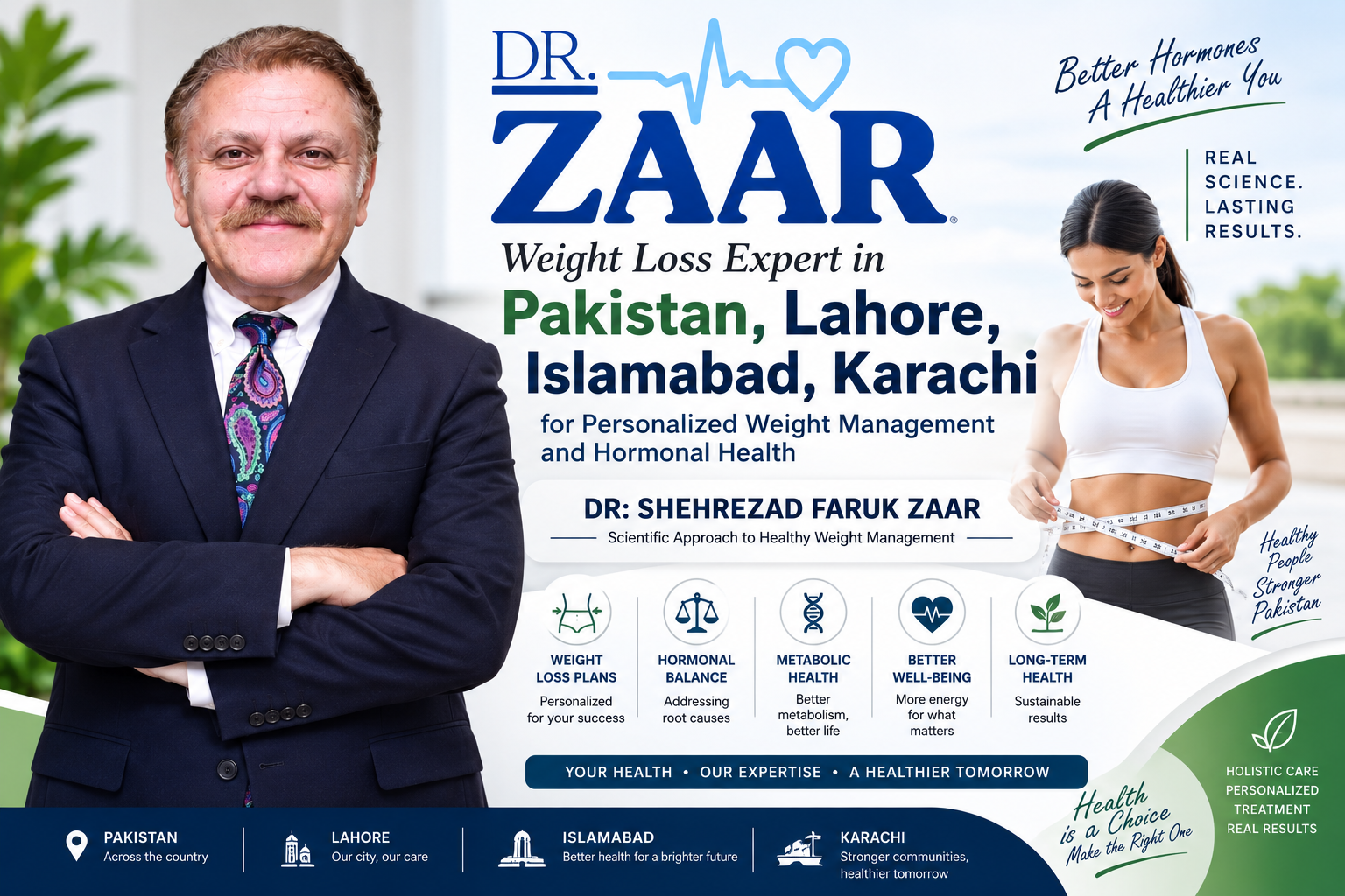 Weight Loss Expert in Pakistan, Lahore, Islamabad, Karachi Dr. Zaar’s Scientific Approach to Healthy Weight Management drzaar