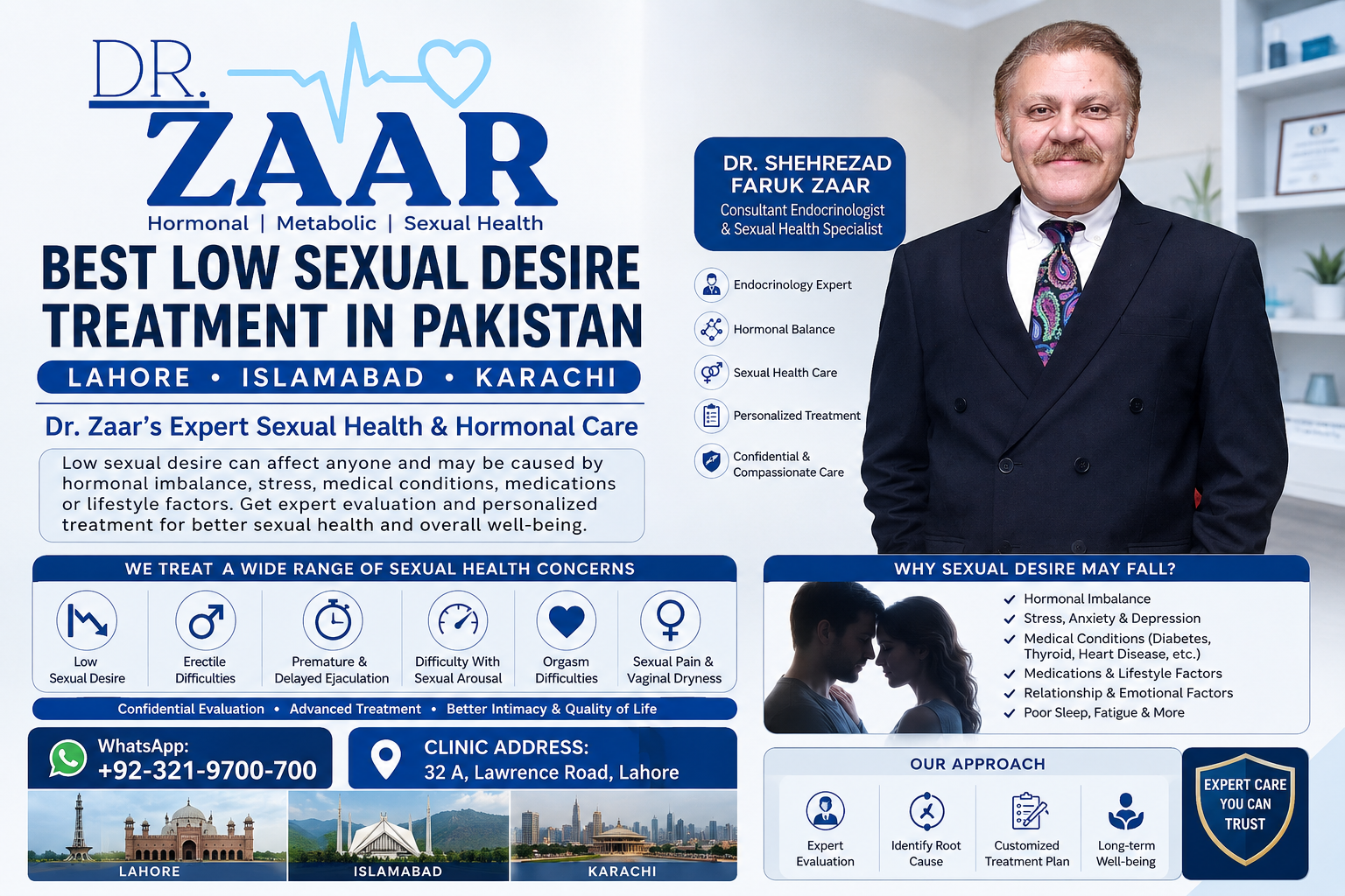 Best Low Sexual Desire Treatment in Pakistan - Lahore, Islamabad & Karachi, Dr. Zaar’s Expert Sexual Health & Hormonal Care