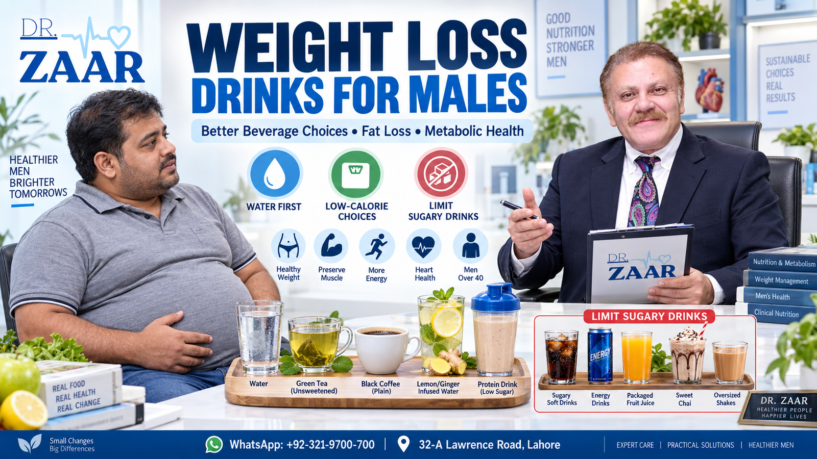 Weight Loss Drinks for Males, A Complete Guide to Better Beverage Choices, Fat Loss & Metabolic Health